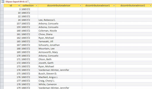 Results of update query shown in figure 2