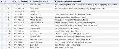 Imported names in OpenRefine