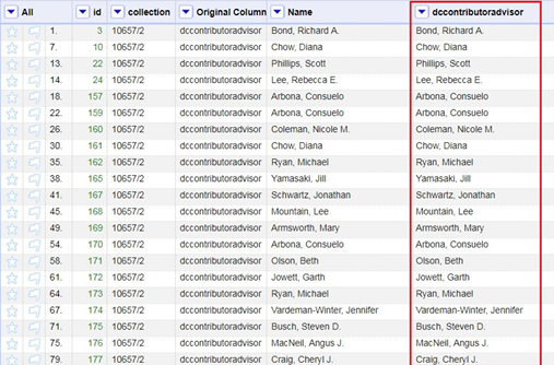 Result of “Add column based on this column” command