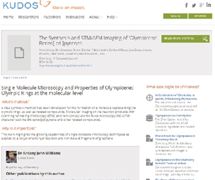Figure 2.12. A sample Kudos article web page, with a short explanation of the article, link to the full-text download, list of other author publications, and supplementary information along the right.