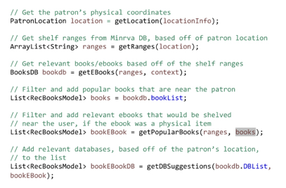 Figure 2.4. A demonstration of computing processes that researchers developed in order for the phone to receive the recommendations of print, e-books, and databases.