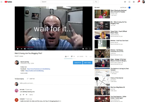 Figure I.2. Screenshot of “Are You Blogging This?”